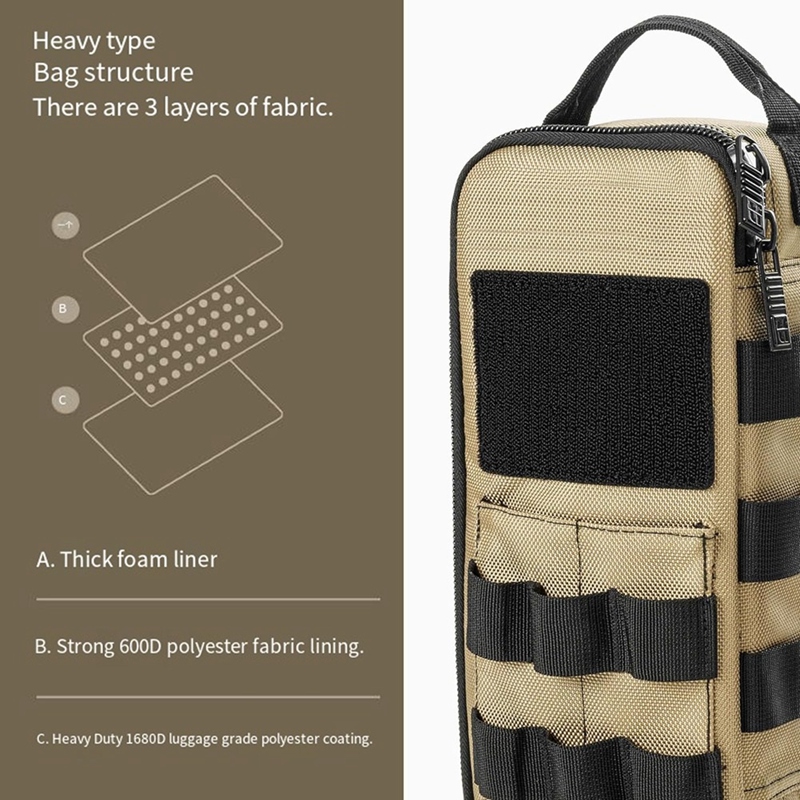 Heavy Duty Small Tool Bag Pouc - đánh giá và giá Tool Bag